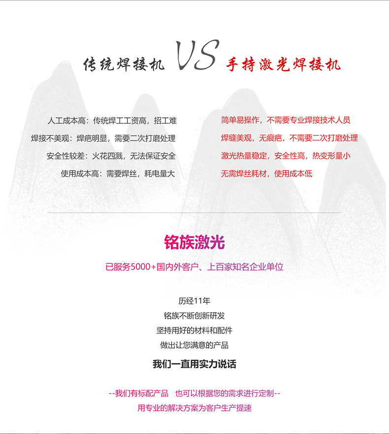 手持激光焊接機(jī)(圖8) 手持激光焊接機(jī)(圖8)