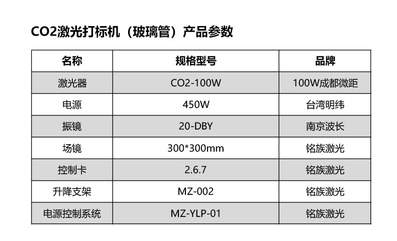 CO2玻璃管激光打標(biāo)機(圖5) CO2玻璃管激光打標(biāo)機(圖5)