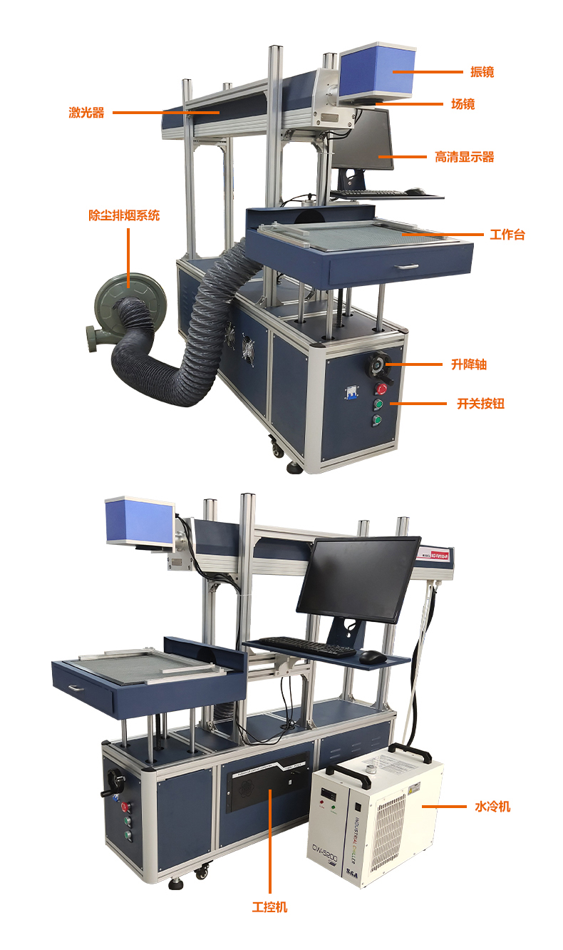 CO2玻璃管激光打標(biāo)機(圖4) CO2玻璃管激光打標(biāo)機(圖4)