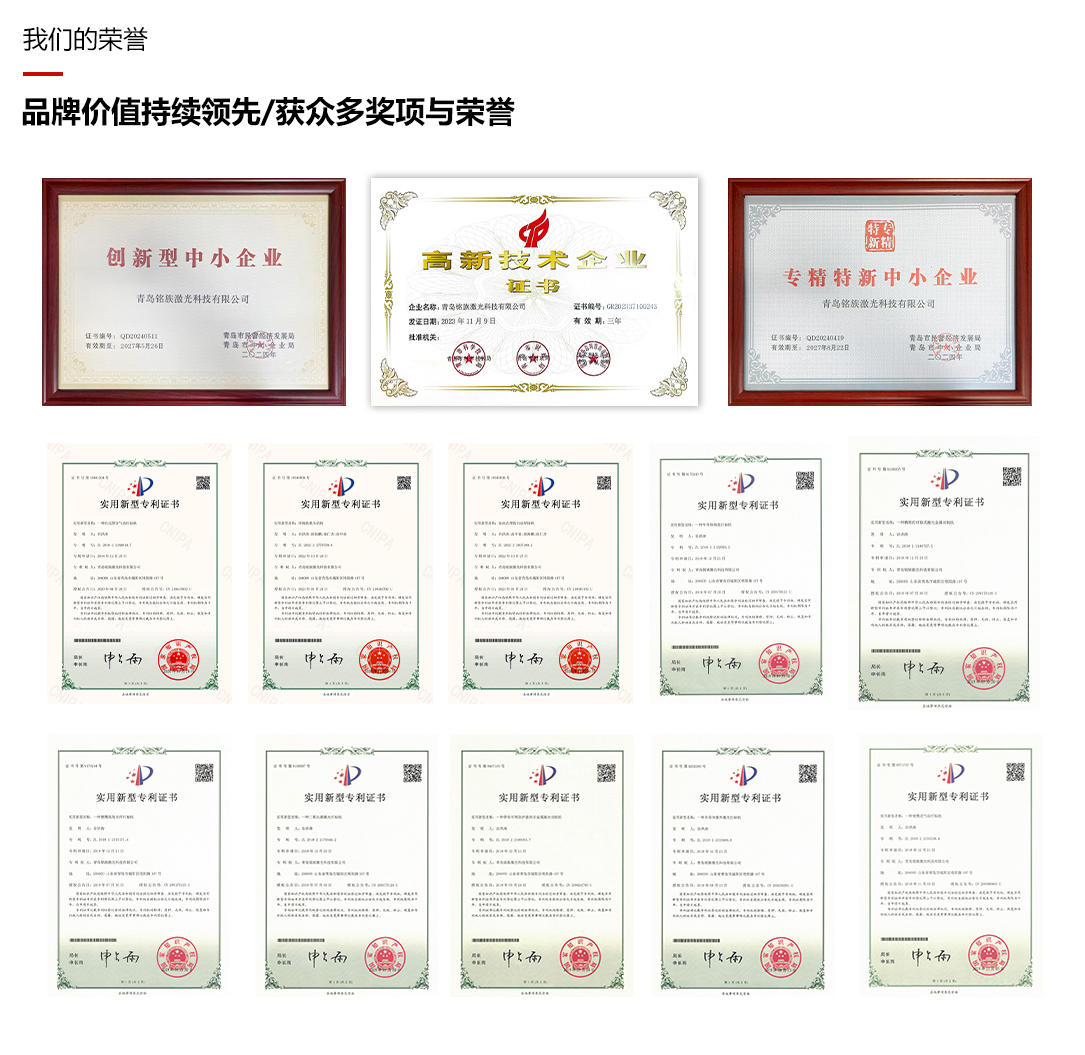 榮譽資質(圖1) 榮譽資質(圖1)