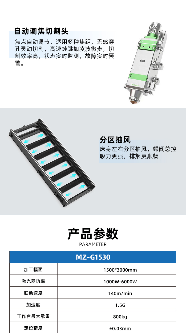 1530全包圍激光切割機(jī)(圖5) 1530全包圍激光切割機(jī)(圖5)